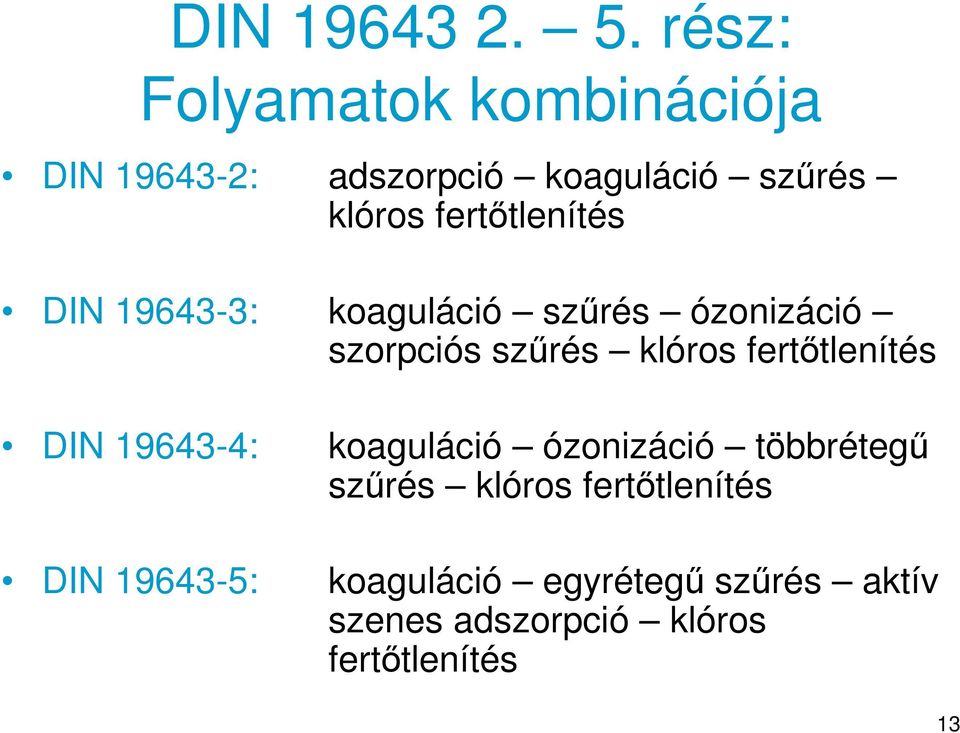 ferttlenítés DIN 19643-3: koaguláció szrés ózonizáció szorpciós szrés klóros