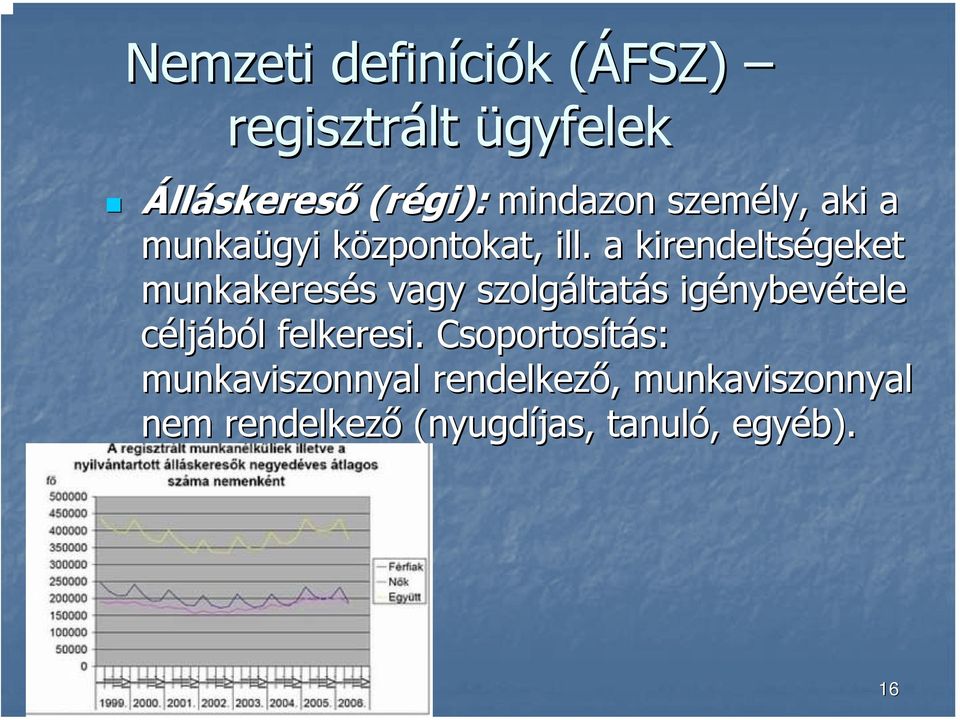 a kirendeltségeket munkakeresés s vagy szolgáltat ltatás s igénybev nybevétele