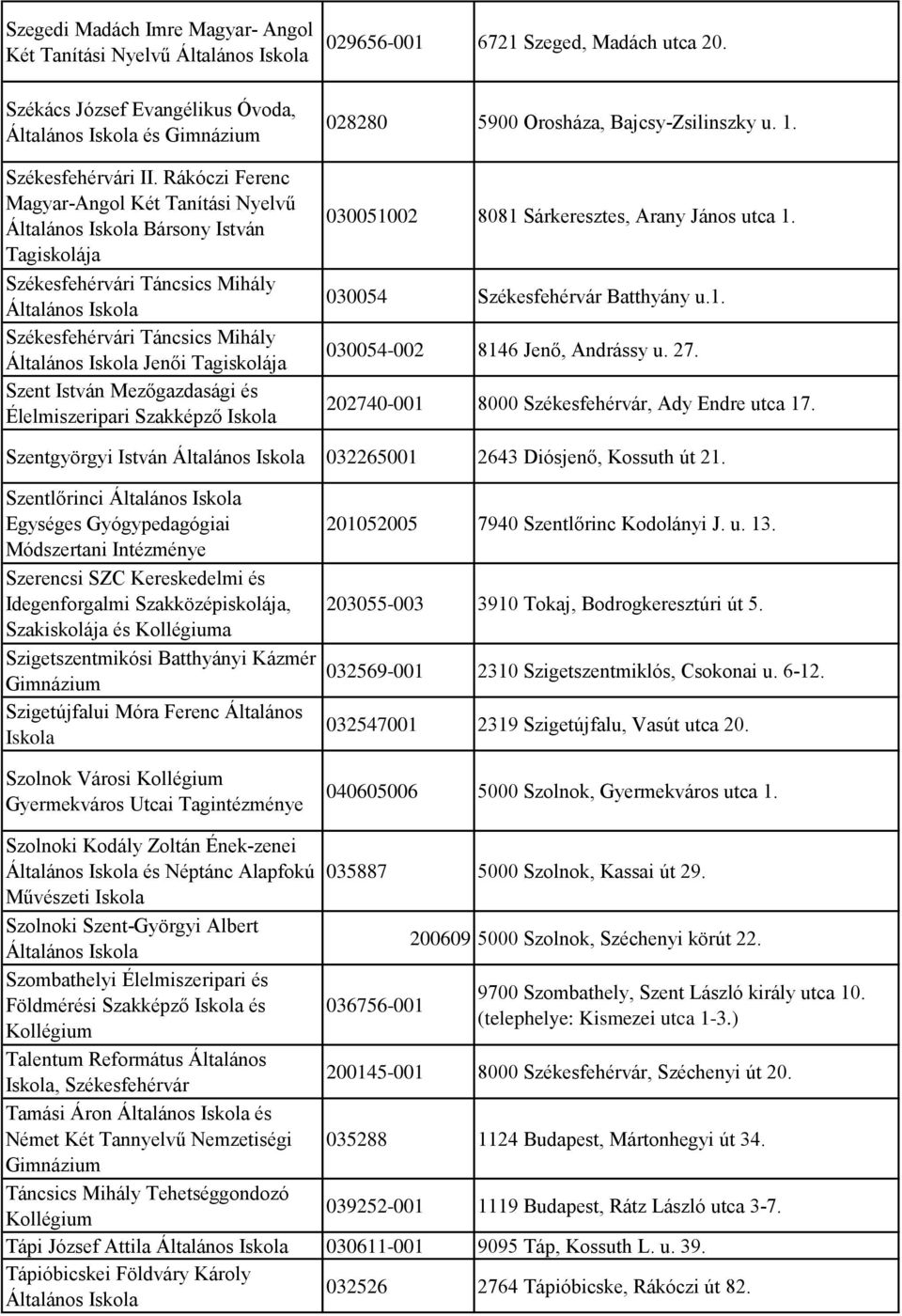 Mezőgazdasági és Élelmiszeripari Szakképző 029656-001 6721 Szeged, Madách utca 20. 028280 5900 Orosháza, Bajcsy-Zsilinszky u. 1. 030051002 8081 Sárkeresztes, Arany János utca 1.