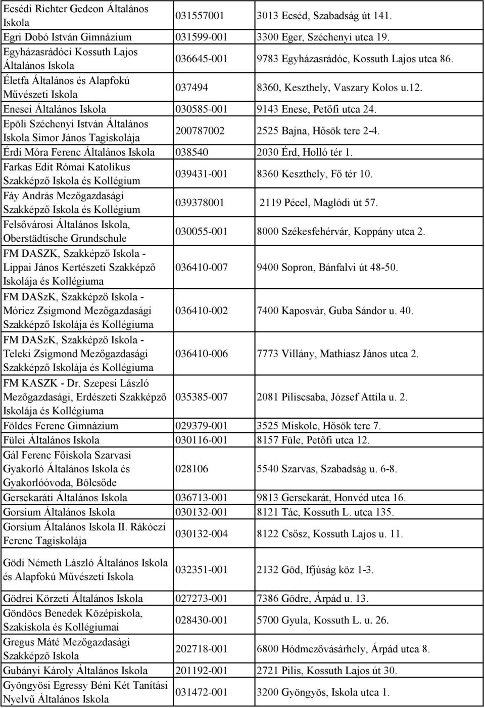 Enesei Általános 030585-001 9143 Enese, Petőfi utca 24. Epöli Széchenyi István Általános Simor János Tagiskolája 200787002 2525 Bajna, Hősök tere 2-4.