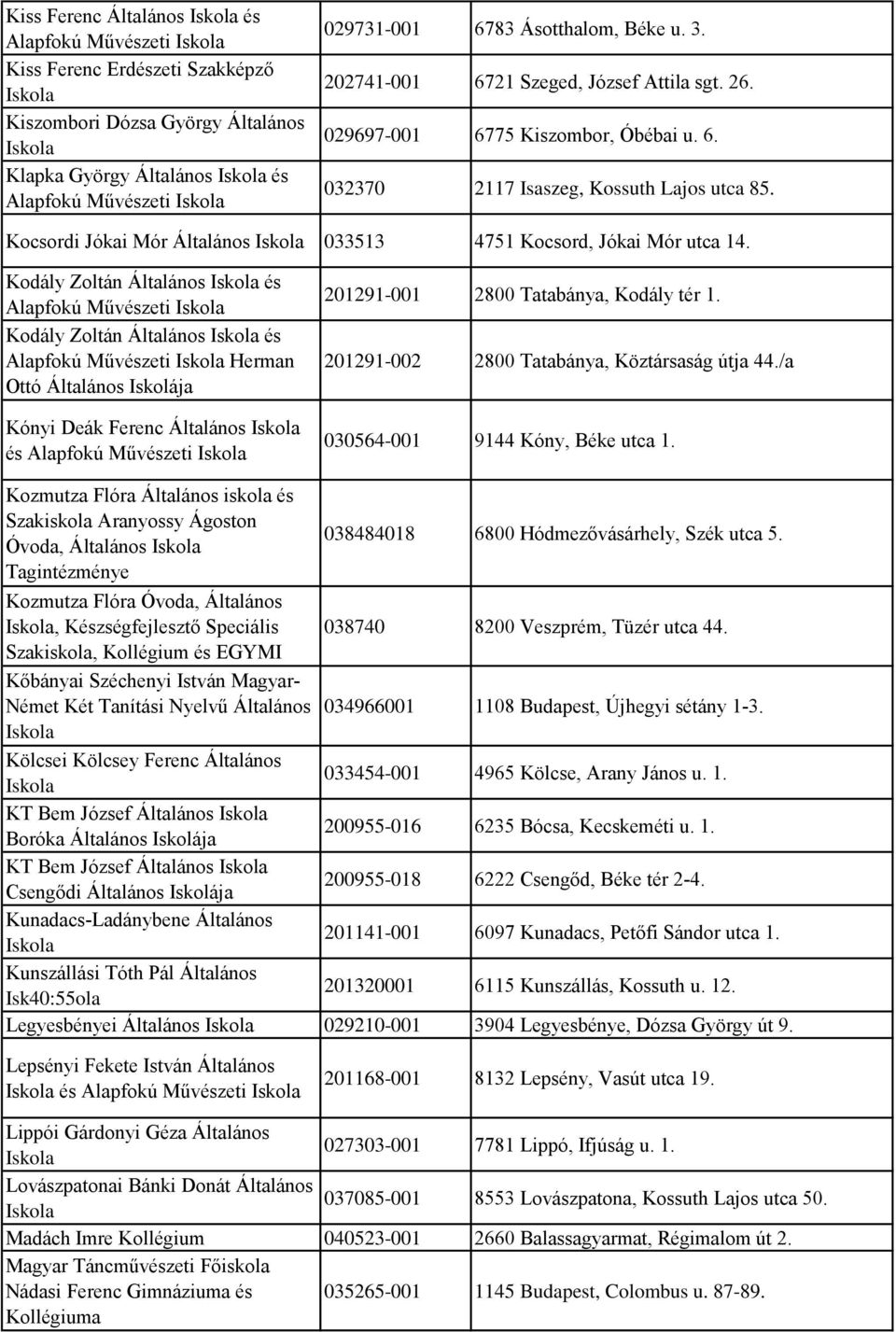 Kodály Zoltán Általános és Alapfokú Művészeti Kodály Zoltán Általános és Alapfokú Művészeti Herman Ottó Általános Iskolája Kónyi Deák Ferenc Általános és Alapfokú Művészeti 201291-001 2800 Tatabánya,