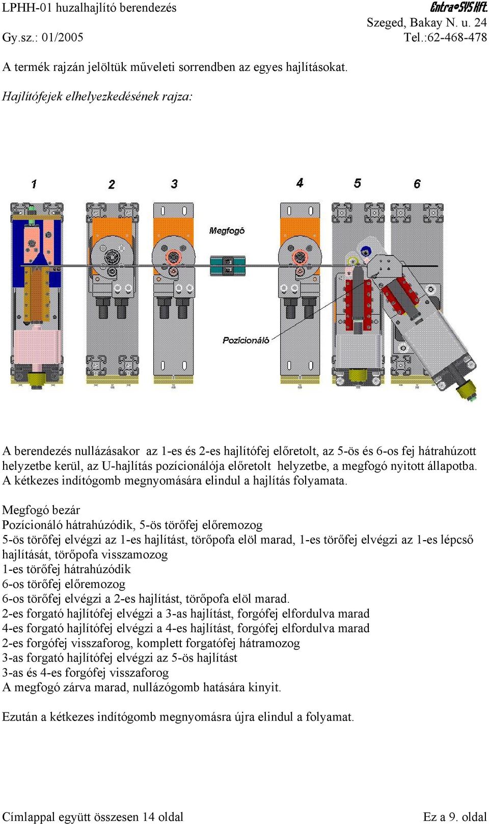 a megfogó nyitott állapotba. A kétkezes indítógomb megnyomására elindul a hajlítás folyamata.