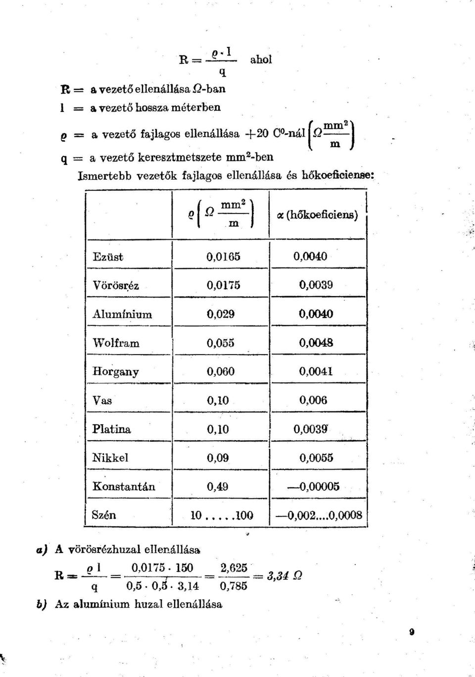 Q m::2 J oc (hőkoeficiens) ) Ezüst 0,0165 0,0040 Vörösr:éz 0,0175 0,0039 Aumínium 0,029 0,0040 Wofram 0,055 0,0048 Horgany 0,060 0,0041 Vas