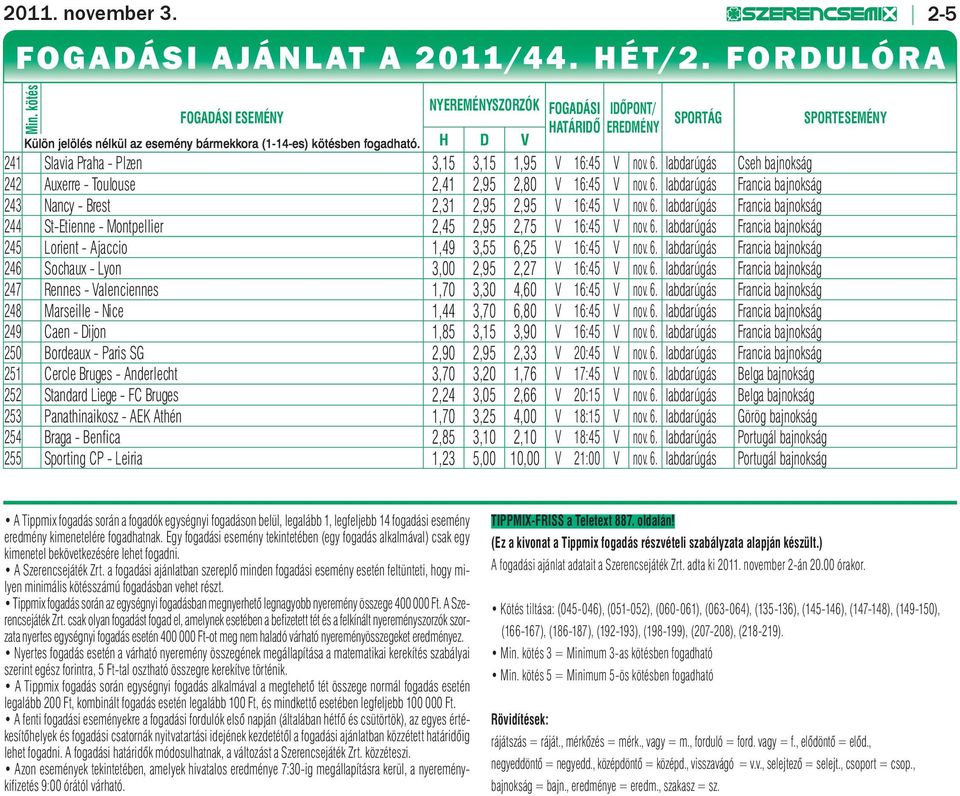 D V SPORTÁG SPORTESEMÉNY 241 Slavia Praha - Plzen 3,15 3,15 1,95 V 16:45 V nov. 6. labdarúgás Cseh bajnokság 242 Auxerre - Toulouse 2,41 2,95 2,80 V 16:45 V nov. 6. labdarúgás Francia bajnokság 243 Nancy - Brest 2,31 2,95 2,95 V 16:45 V nov.