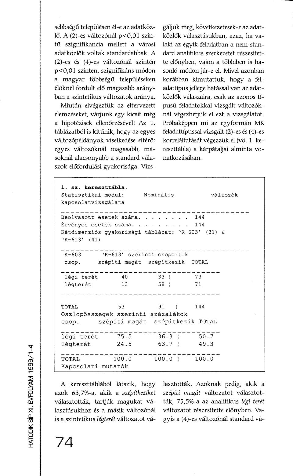 választották, 75,5%-a az analitikus légi terét változatot részesítette előnyben.