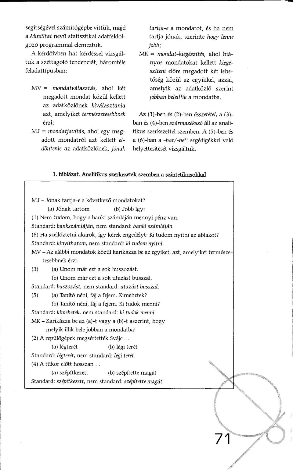 természetesebbnek érzi; MJ = mondatjavítás, ahol egy megadott mondatról azt kellett eldöntenie az adatközlőnek, jónak tartja-e a mondatot, és ha nem tartja jónak, szerinte hogy lenne jobb; M K =