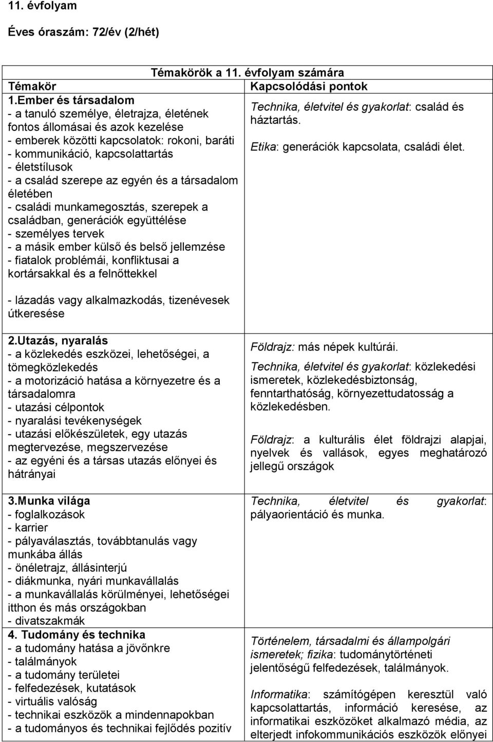 szerepe az egyén és a társadalom életében - családi munkamegosztás, szerepek a családban, generációk együttélése - személyes tervek - a másik ember külső és belső jellemzése - fiatalok problémái,