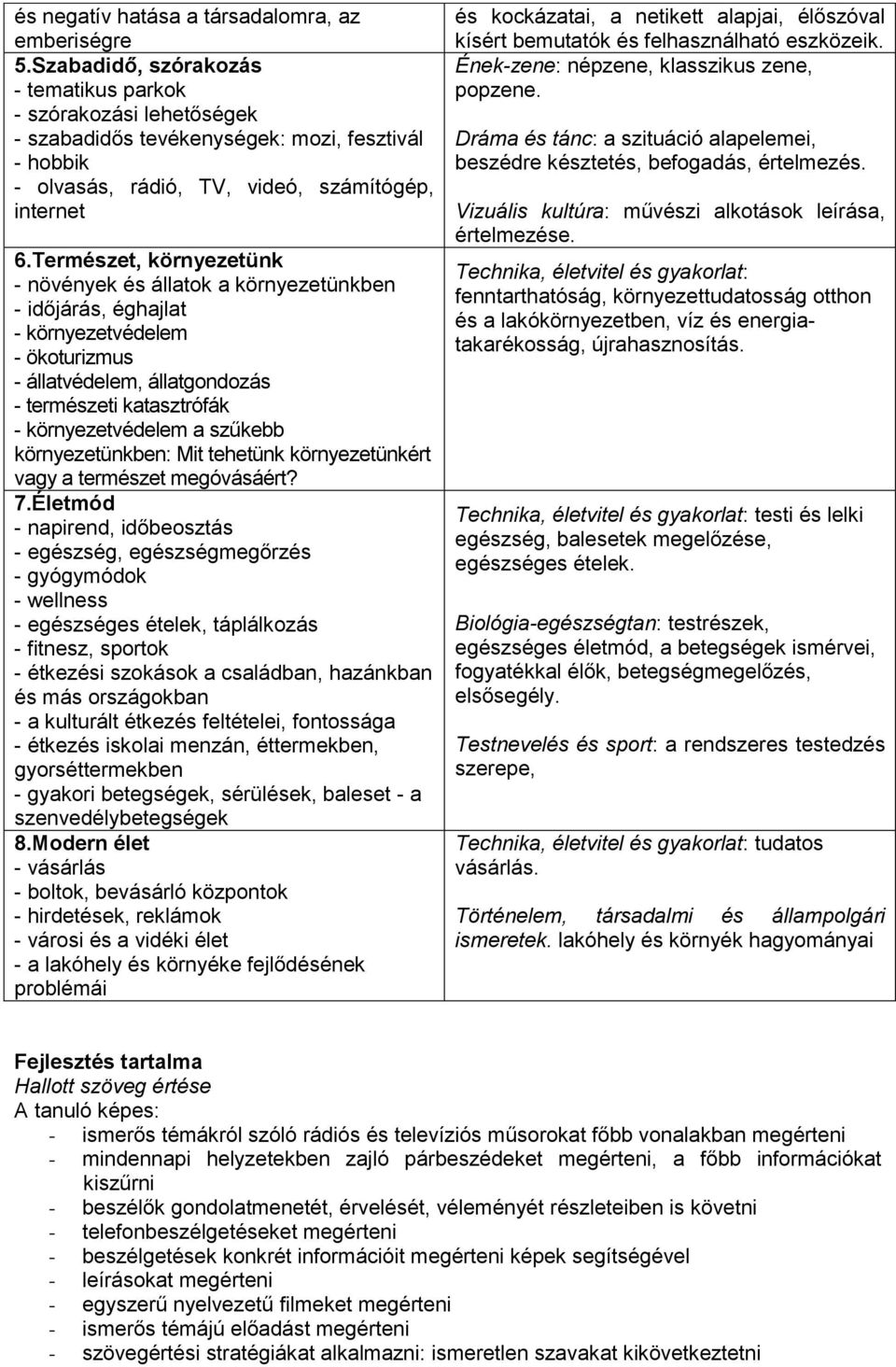 Természet, környezetünk - növények és állatok a környezetünkben - időjárás, éghajlat - környezetvédelem - ökoturizmus - állatvédelem, állatgondozás - természeti katasztrófák - környezetvédelem a