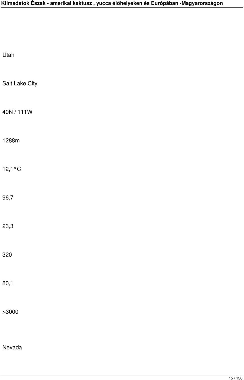 12,1 C 96,7 23,3 320