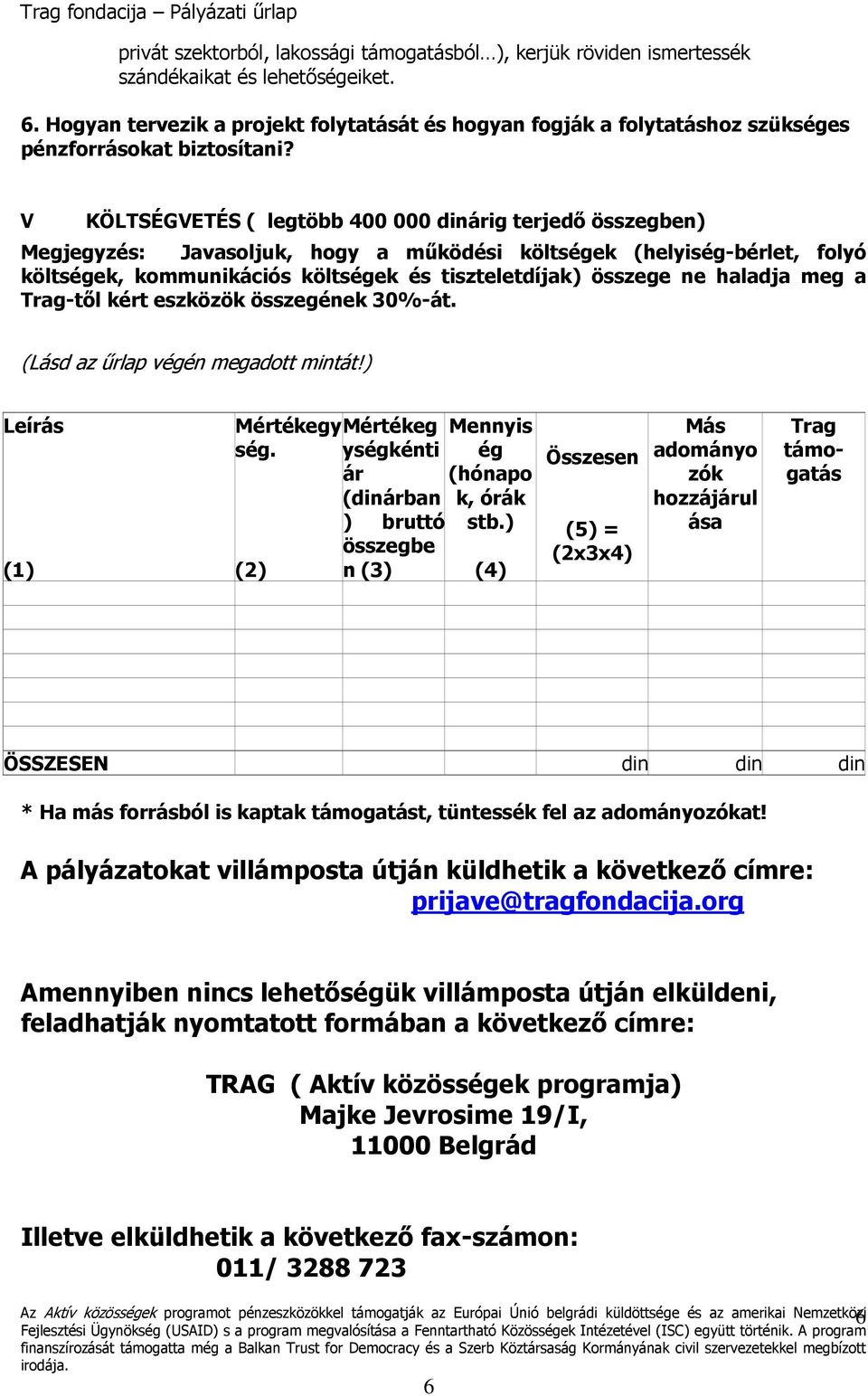 V KÖLTSÉGVETÉS ( legtöbb 400 000 dinárig terjedő összegben) Megjegyzés: Javasoljuk, hogy a működési költségek (helyiség-bérlet, folyó költségek, kommunikációs költségek és tiszteletdíjak) összege ne