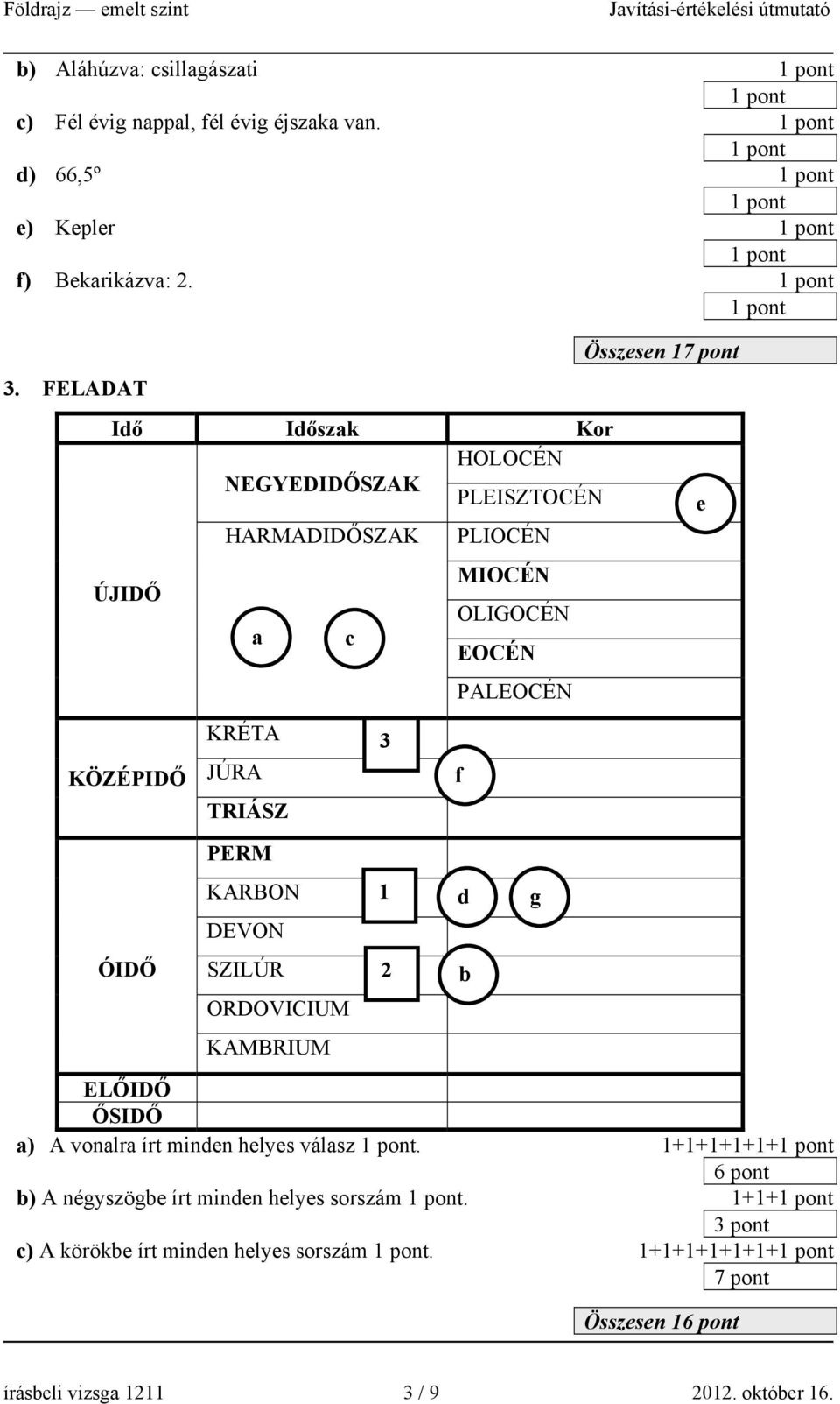 KÖZÉPIDŐ KRÉTA JÚRA TRIÁSZ 3 f PERM KARBON DEVON 1 d g ÓIDŐ SZILÚR ORDOVICIUM 2 b KAMBRIUM ELŐIDŐ ŐSIDŐ A vonalra írt minden helyes válasz.