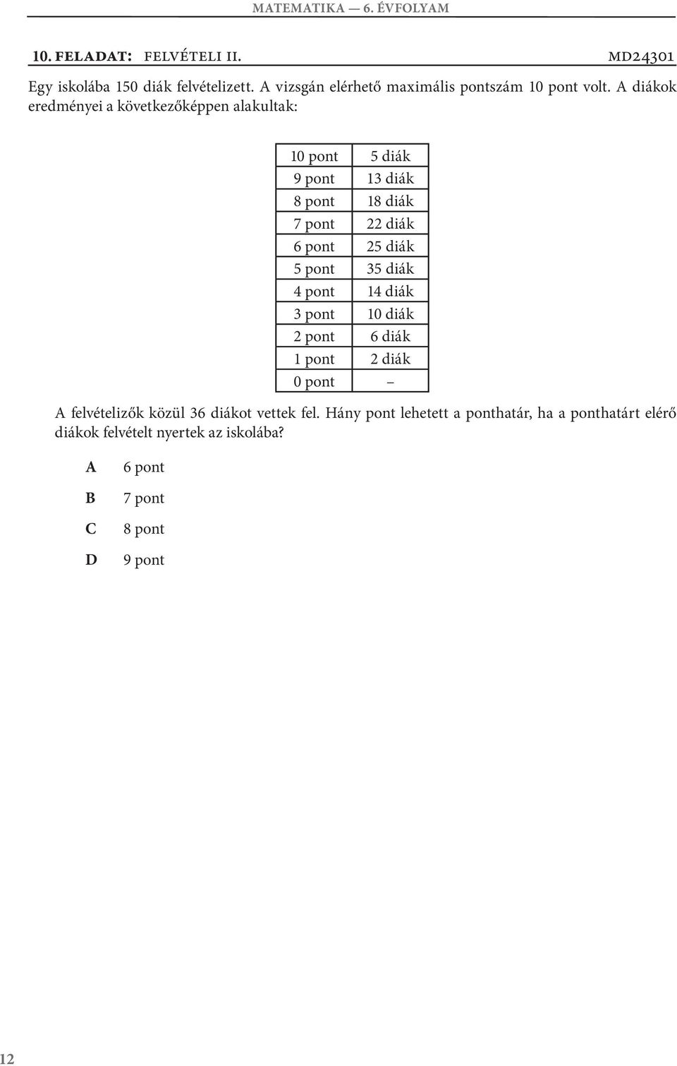 diákok eredményeiakövetkezőképpenalakultak: pont 5 diák pont 3diák 8pont 8diák pont 22diák 6pont 25diák 5pont