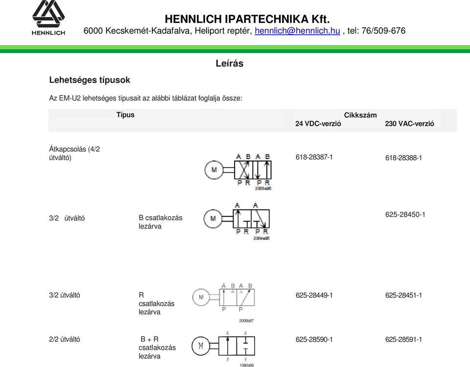 618-28388-1 3/2 útváltó B csatlakozás lezárva 625-28450-1 3/2 útváltó R csatlakozás lezárva