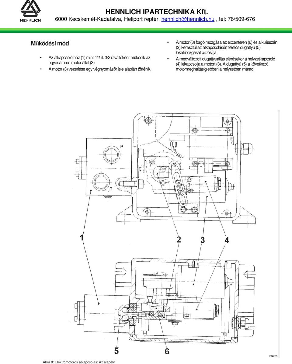 - A motor (3) forgó mozgása az excenteren (6) és a kulisszán (2) keresztül az átkapcsolásért felelős dugattyú (5) löketmozgását