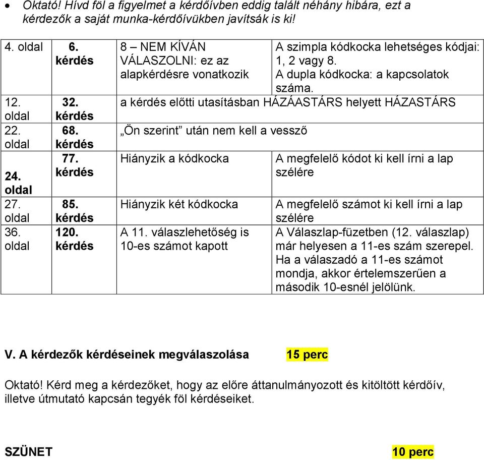 a kérdés előtti utasításban HÁZÁASTÁRS helyett HÁZASTÁRS Ön szerint után nem kell a vessző Hiányzik a kódkocka Hiányzik két kódkocka A 11.