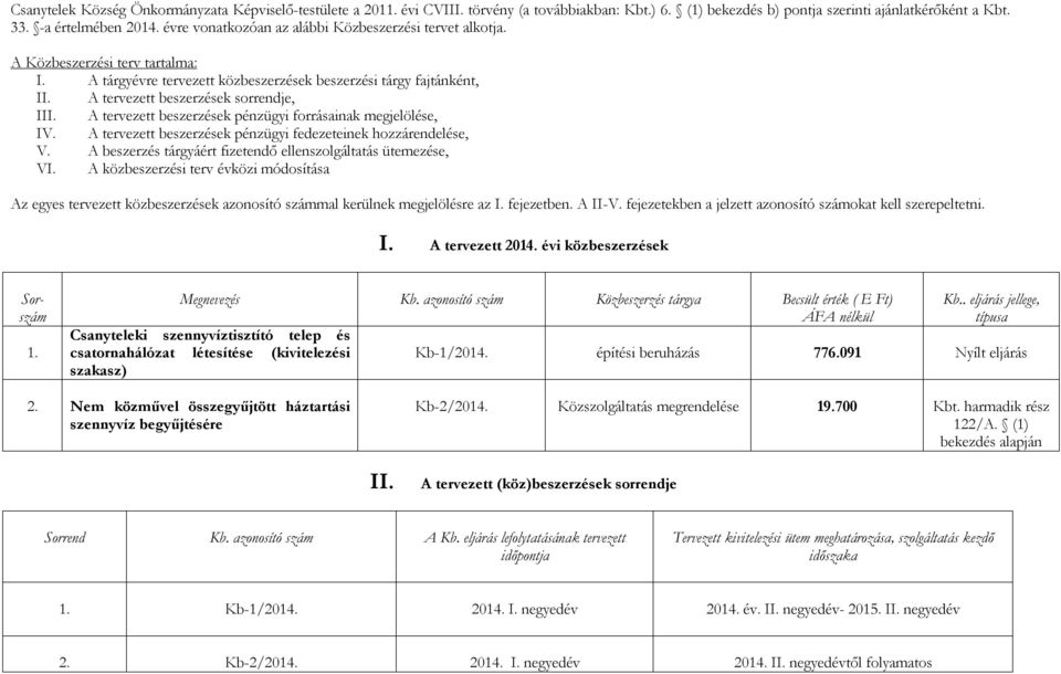 A tervezett beszerzések pénzügyi forrásainak megjelölése, IV. A tervezett beszerzések pénzügyi fedezeteinek hozzárendelése, V. A beszerzés tárgyáért fizetendő ellenszolgáltatás ütemezése, VI.