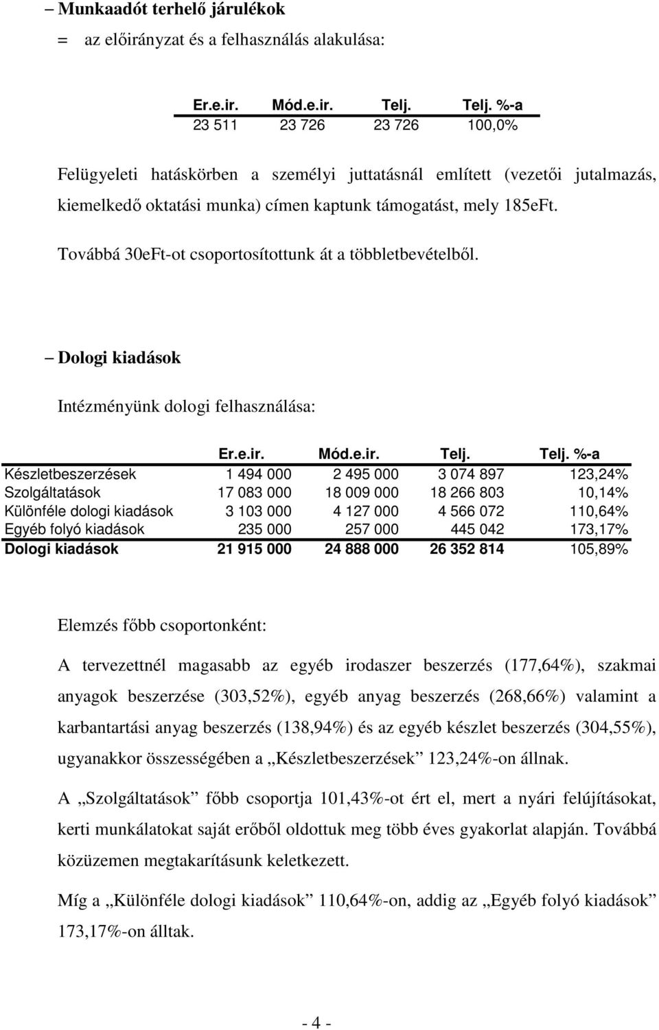 Továbbá 30eFt-ot csoportosítottunk át a többletbevételbıl. Dologi kiadások Intézményünk dologi felhasználása: Er.e.ir. Mód.e.ir. Telj.