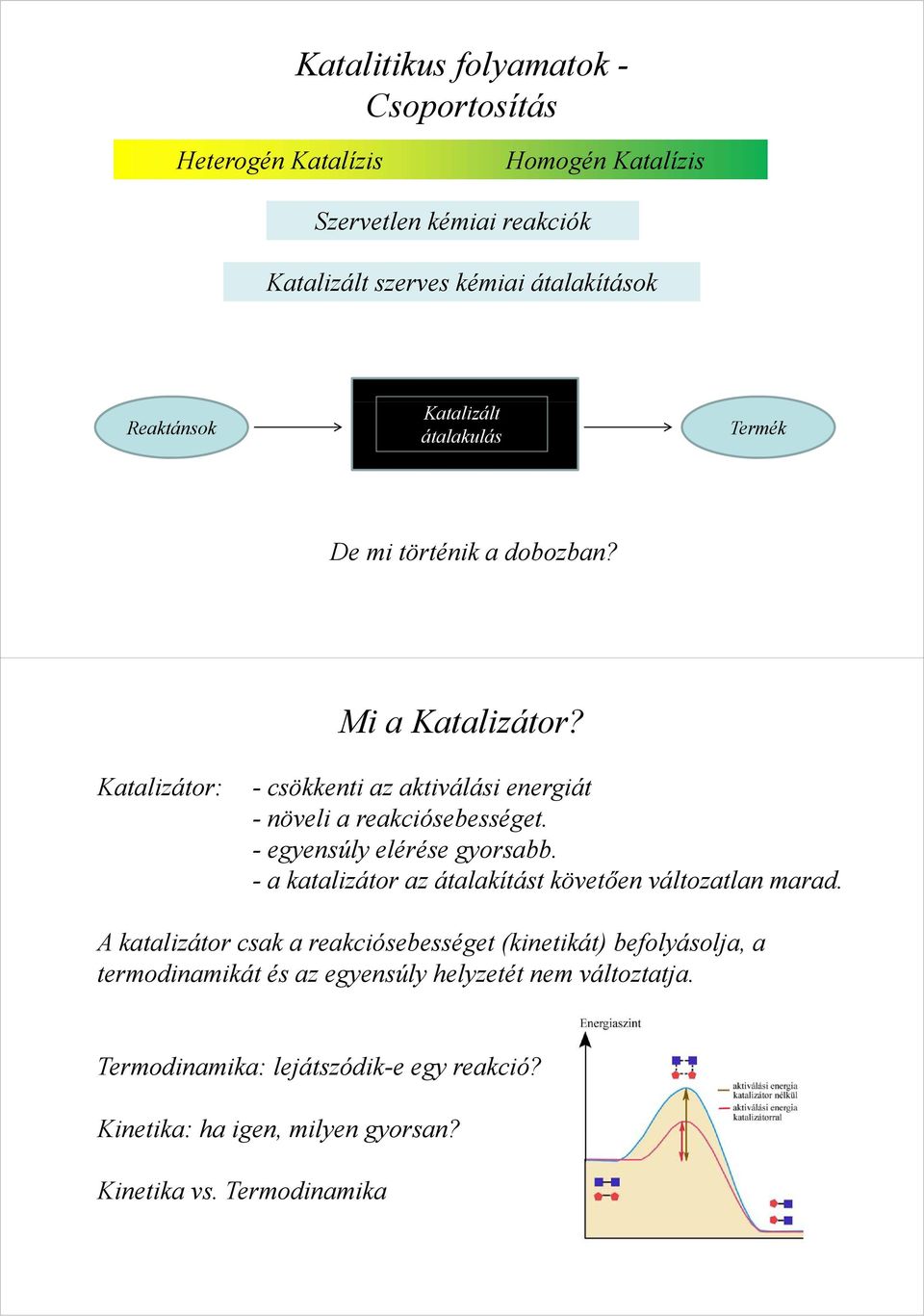 - egyensúly elérése é gyorsabb. - a katalizátor az átalakítást követően változatlan marad.