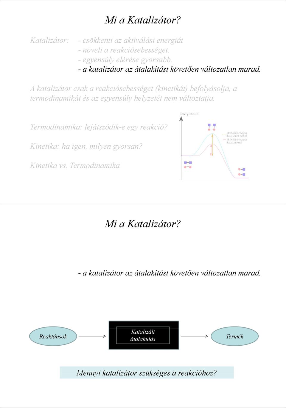 A katalizátor csak a reakciósebességet (kinetikát) befolyásolja, a termodinamikát és az egyensúly y helyzetét nem változtatja. Termodinamika: ik lejátszódik-e egy reakció?