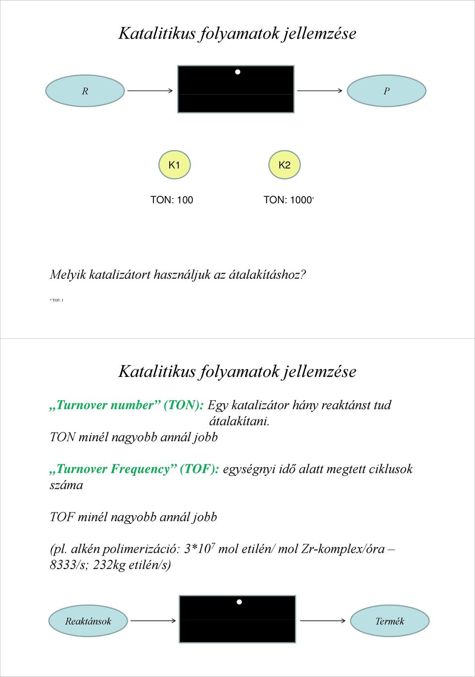 TON minél nagyobb annál jobb Turnover Frequency (TOF): egységnyi idő alatt megtett ciklusok száma TOF minél nagyobb