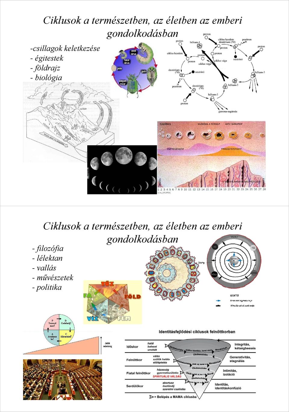 földrajz - biológia  gondolkodásban - filozófia - lélektan