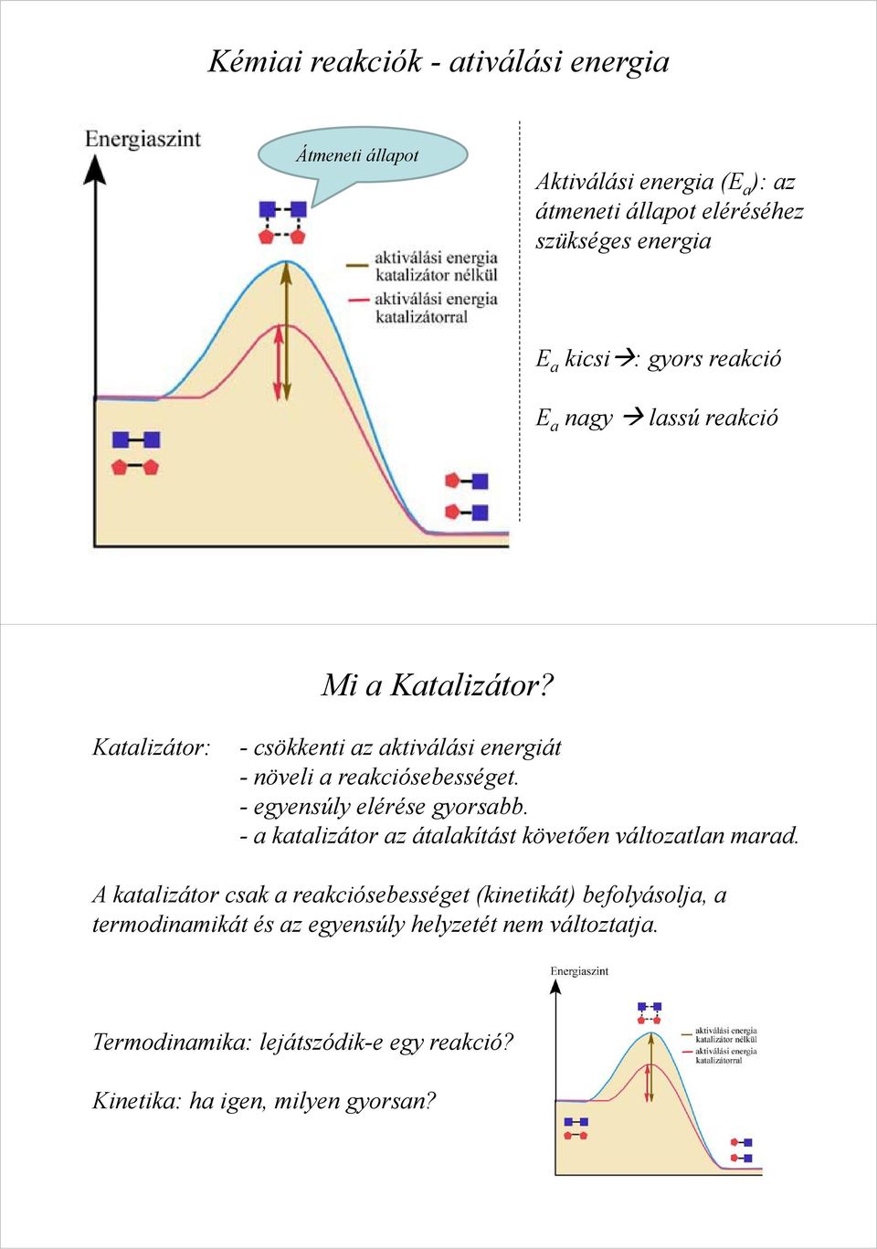 - egyensúly elérése é gyorsabb. - a katalizátor az átalakítást követően változatlan marad.