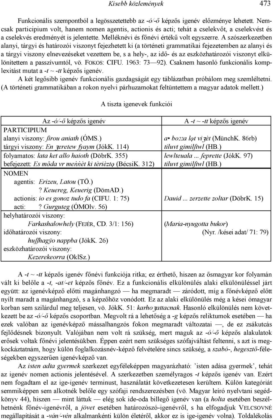 A szószerkezetben alanyi, tárgyi és határozói viszonyt fejezhetett ki (a történeti grammatikai fejezetemben az alanyi és a tárgyi viszony elnevezéseket vezettem be, s a hely-, az id&- és az