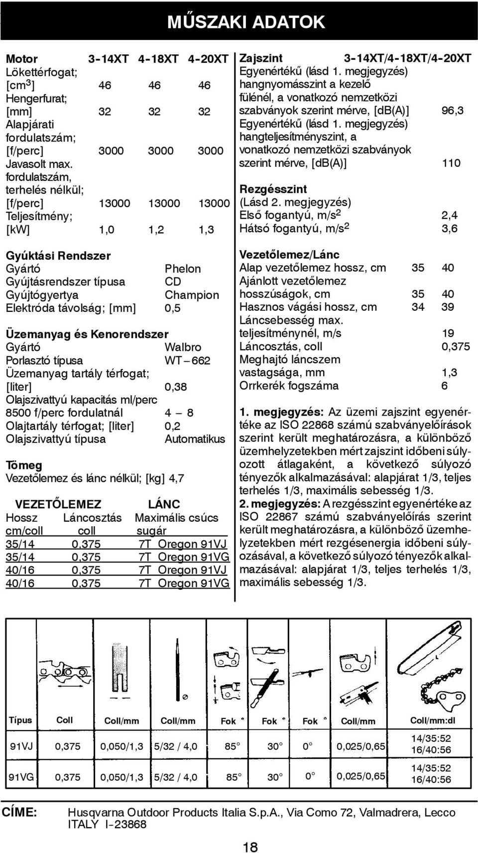 Üzemanyag és Kenorendszer Gyártó Walbro Porlasztó típusa WT---662 Üzemanyag tartály térfogat; [liter] 0,38 Olajszivattyú kapacitás ml/perc 8500 f/perc fordulatnál 4 --- 8 Olajtartály térfogat;