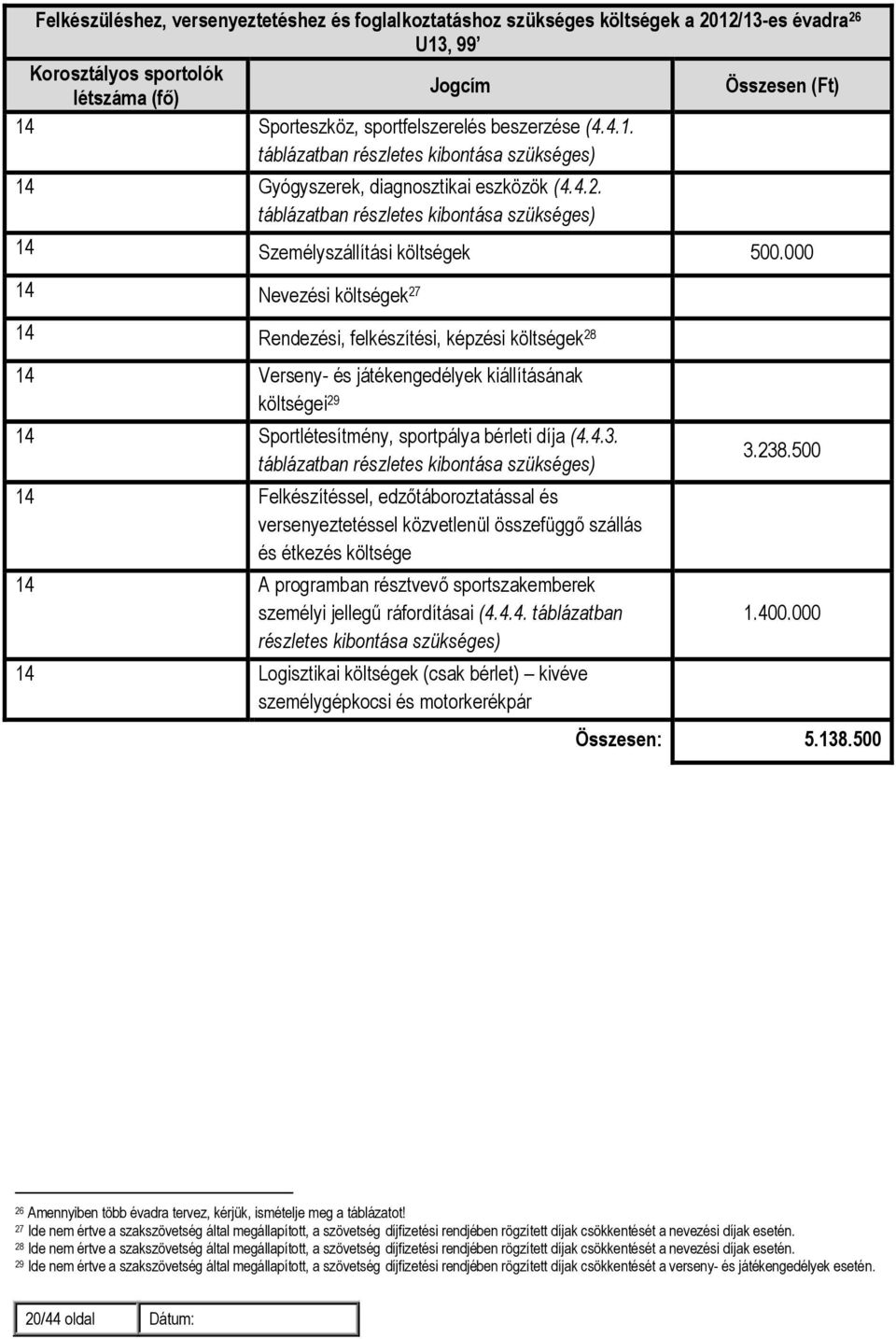 000 14 Nevezési költségek 27 14 Rendezési, felkészítési, képzési költségek 28 14 Verseny- és játékengedélyek kiállításának költségei 29 14 Sportlétesítmény, sportpálya bérleti díja (4.4.3.