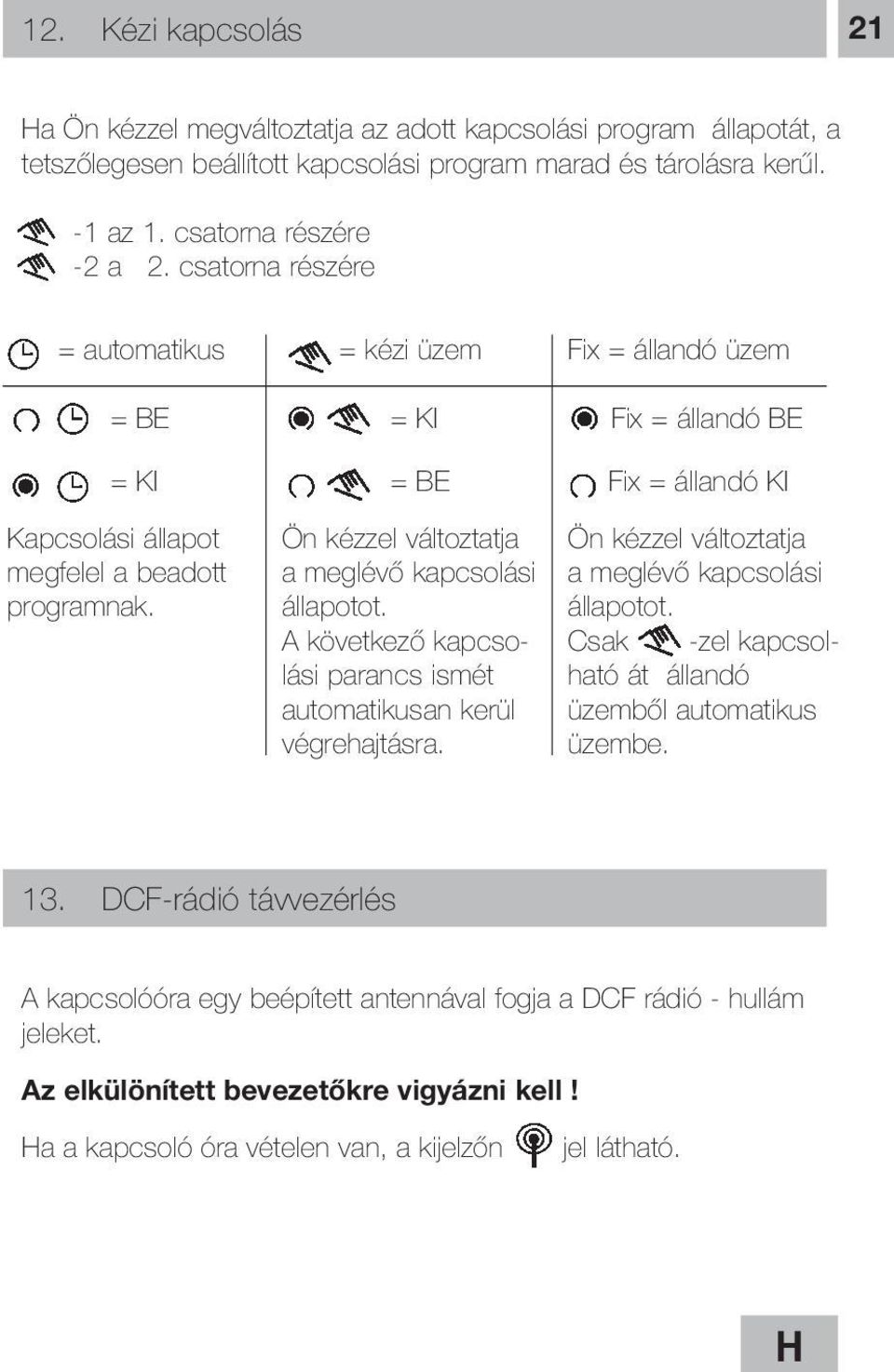 Ön kézzel változtatja a meglévő kapcsolási állapotot. A következő kapcsolási parancs ismét automatikusan kerül végrehajtásra. Ön kézzel változtatja a meglévő kapcsolási állapotot.