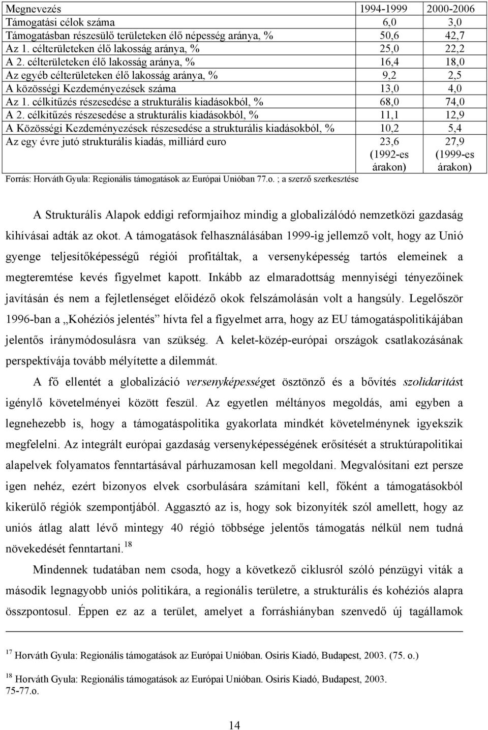 célkitűzés részesedése a strukturális kiadásokból, % 68,0 74,0 A 2.