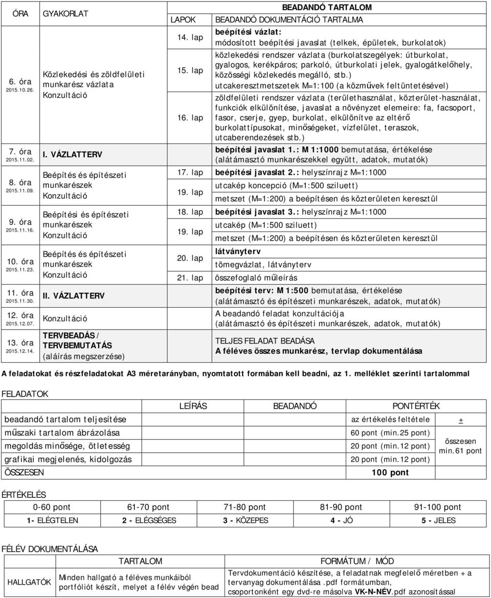 VÁZLATTERV TERVBEADÁS / TERVBEMUTATÁS (aláírás megszerzése) LAPOK 14. lap 15. lap 16.