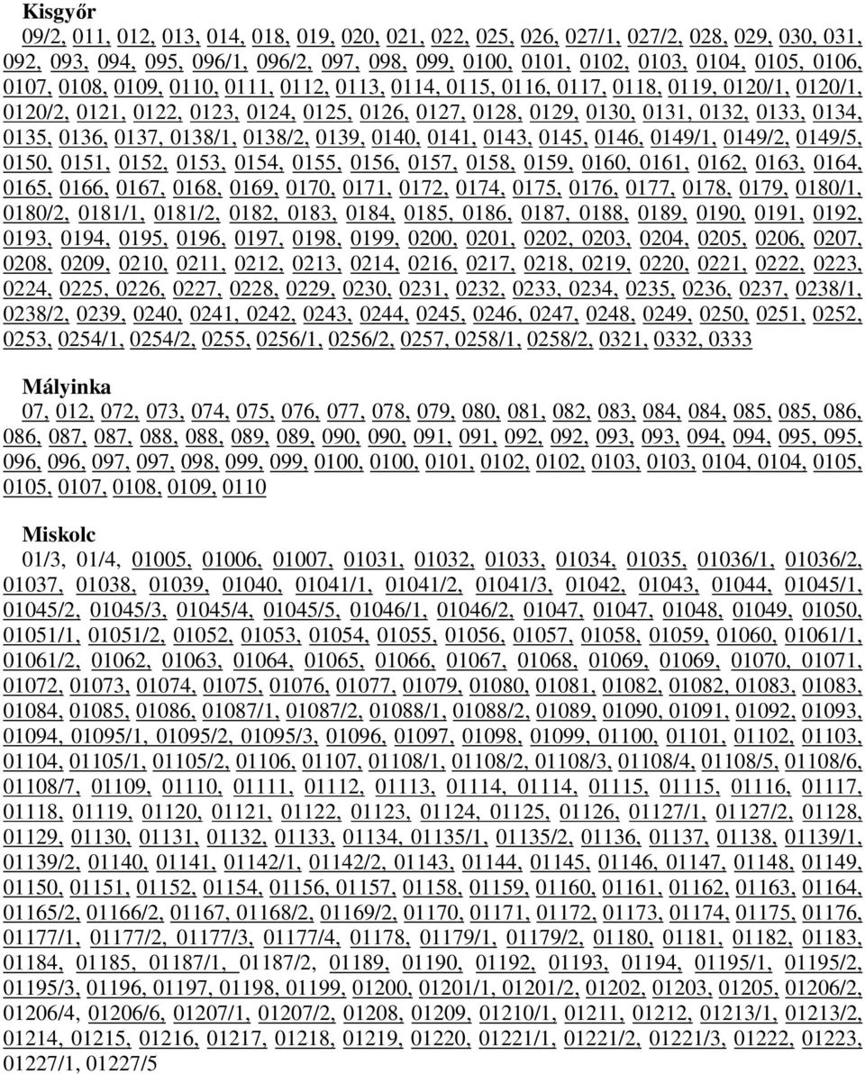 0138/1, 0138/2, 0139, 0140, 0141, 0143, 0145, 0146, 0149/1, 0149/2, 0149/5, 0150, 0151, 0152, 0153, 0154, 0155, 0156, 0157, 0158, 0159, 0160, 0161, 0162, 0163, 0164, 0165, 0166, 0167, 0168, 0169,