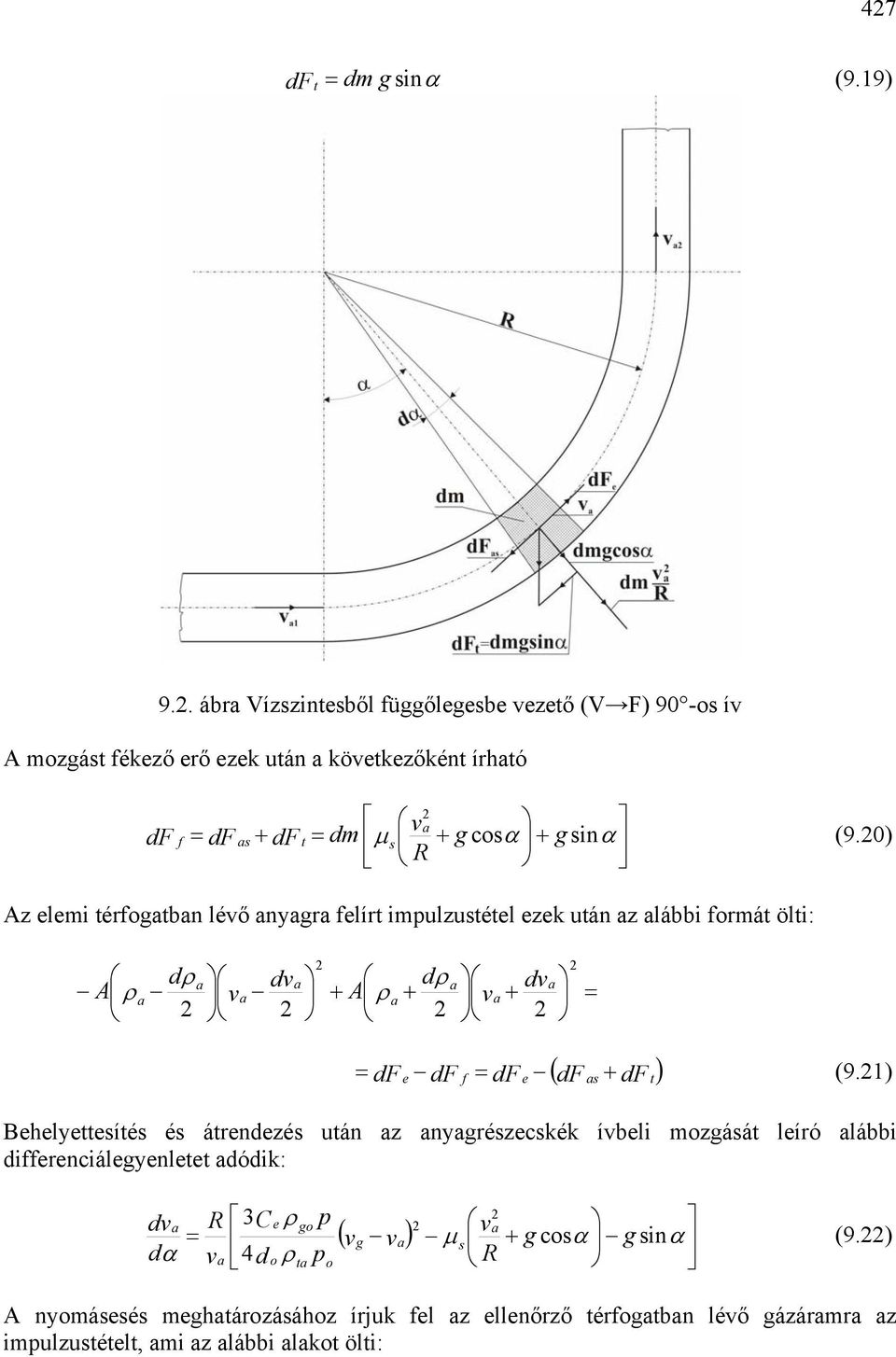 0) R z elemi térftbn léő nyr felírt imulzustétel ezek után z lábbi frmát ölti: ( ) F e F f F e F s F t (9.