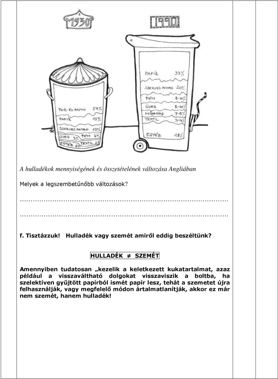 HULLADÉK SZEMÉT Amennyiben tudatosan kezelik a keletkezett kukatartalmat, azaz például a visszaváltható dolgokat