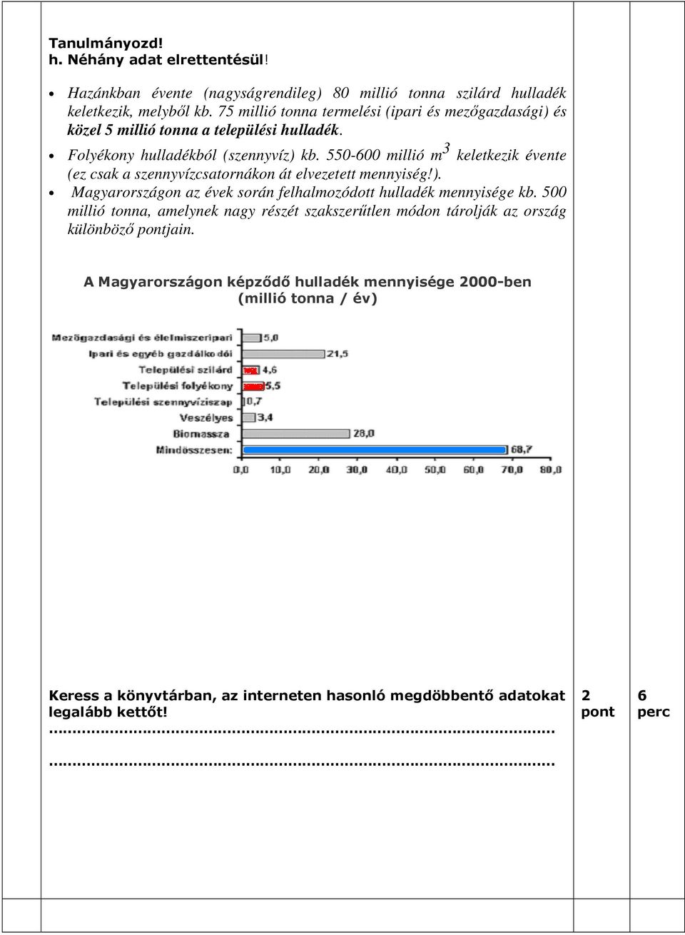 550-600 millió m 3 keletkezik évente (ez csak a szennyvízcsatornákon át elvezetett mennyiség!). Magyarországon az évek során felhalmozódott hulladék mennyisége kb.