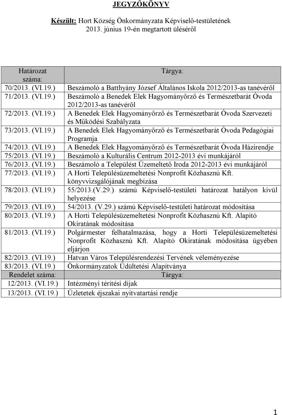 (VI.19.) A Benedek Elek Hagyományőrző és Természetbarát Óvoda Pedagógiai Programja 74/2013. (VI.19.) A Benedek Elek Hagyományőrző és Természetbarát Óvoda Házirendje 75/2013. (VI.19.) Beszámoló a Kulturális Centrum 2012-2013 évi munkájáról 76/2013.