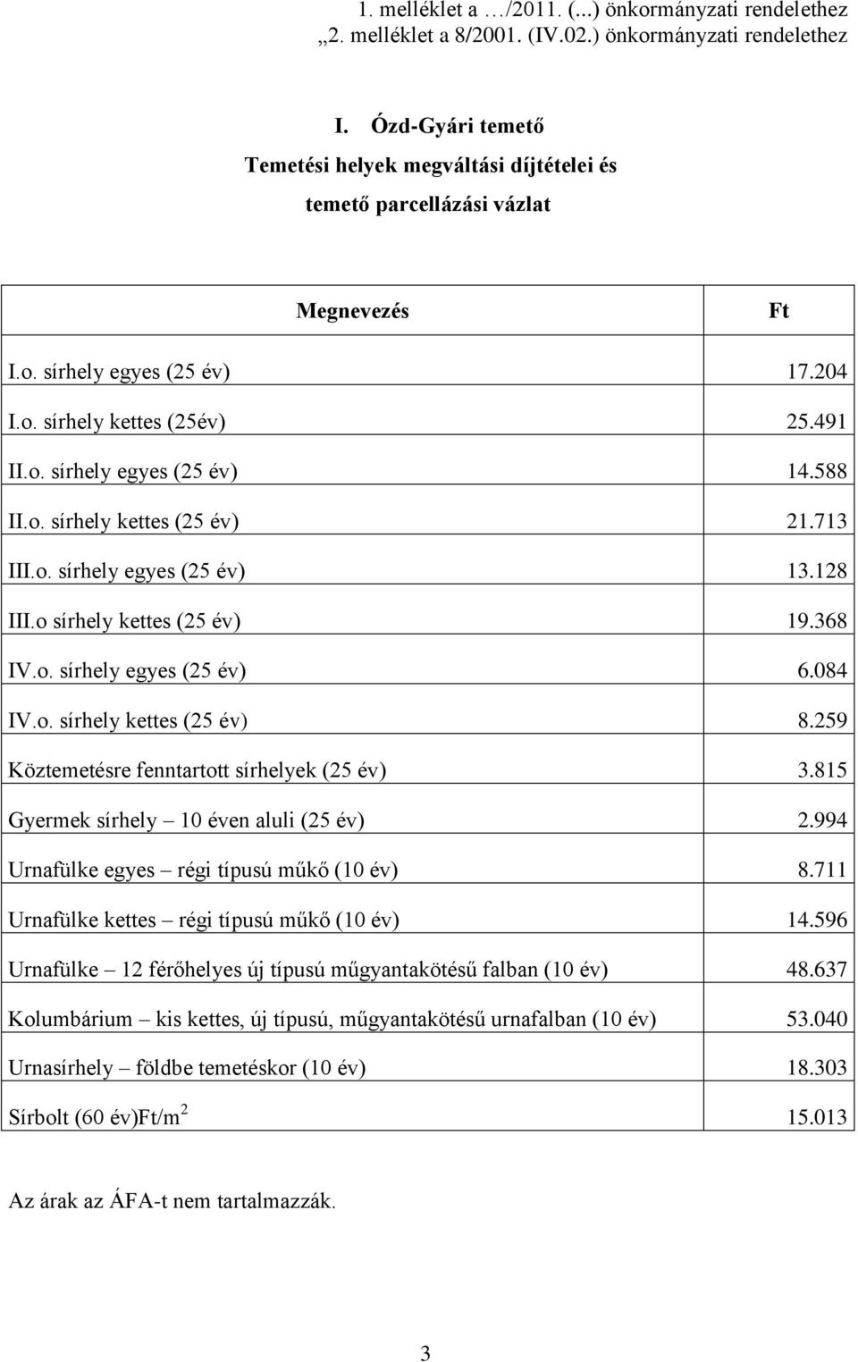 588 II.o. sírhely kettes (25 év) 21.713 III.o. sírhely egyes (25 év) 13.128 III.o sírhely kettes (25 év) 19.368 IV.o. sírhely egyes (25 év) 6.084 IV.o. sírhely kettes (25 év) 8.