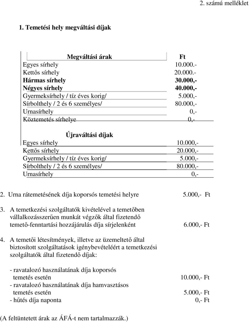 000,- Gyermeksírhely / tíz éves korig/ 5.000,- Sírbolthely / 2 és 6 személyes/ 80.000,- Urnasírhely 0,- 2. Urna rátemetésének díja koporsós temetési helyre 5.000,- Ft 3.