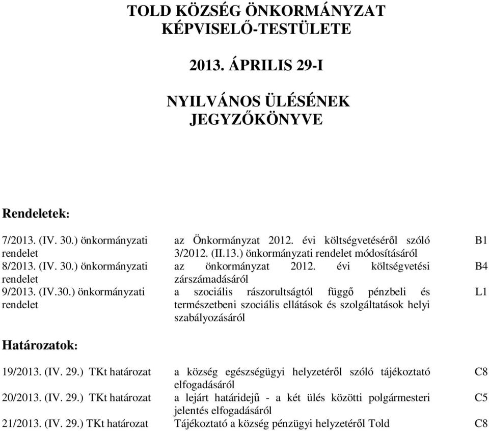 évi költségvetési zárszámadásáról a szociális rászorultságtól függő pénzbeli és természetbeni szociális ellátások és szolgáltatások helyi szabályozásáról B1 B4 L1 19/2013. (IV. 29.