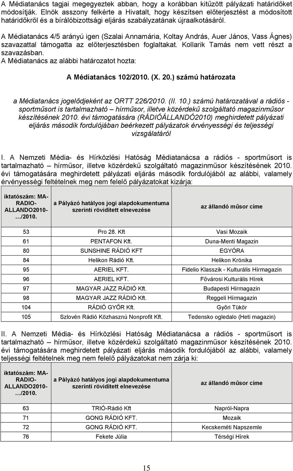 A Médiatanács 4/5 arányú igen (Szalai Annamária, Koltay András, Auer János, Vass Ágnes) szavazattal támogatta az előterjesztésben foglaltakat. Kollarik Tamás nem vett részt a szavazásban.