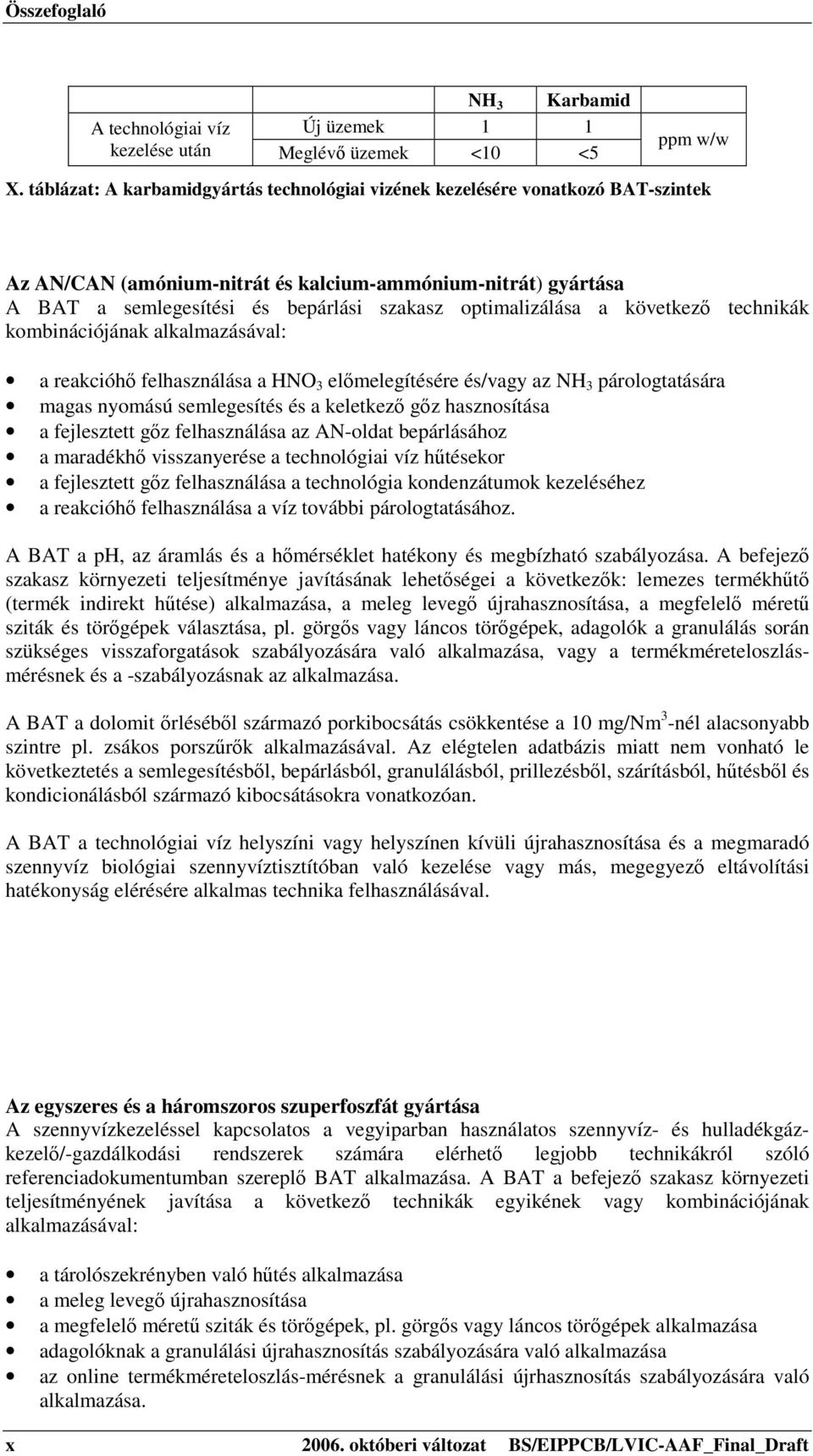 optimalizálása a következő technikák kombinációjának alkalmazásával: a reakcióhő felhasználása a HNO 3 előmelegítésére és/vagy az NH 3 párologtatására magas nyomású semlegesítés és a keletkező gőz