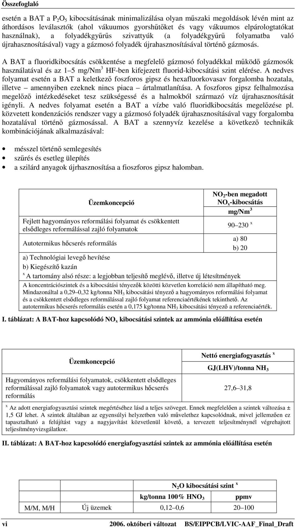 A BAT a fluoridkibocsátás csökkentése a megfelelő gázmosó folyadékkal működő gázmosók használatával és az 1 5 mg/nm 3 HF-ben kifejezett fluorid-kibocsátási szint elérése.