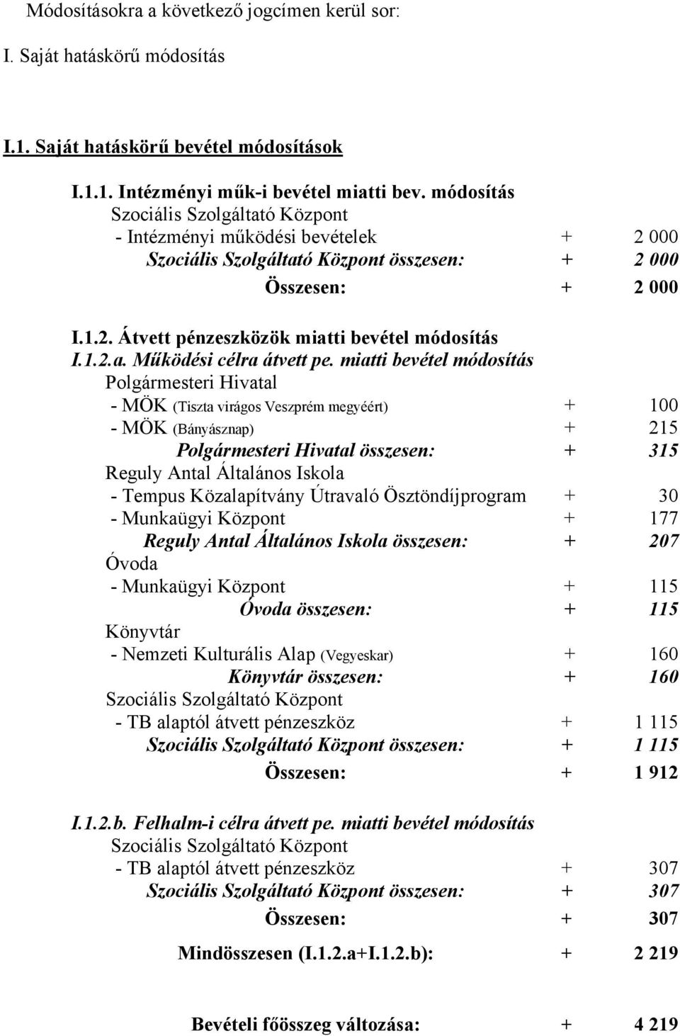 1.2.a. Működési célra átvett pe.