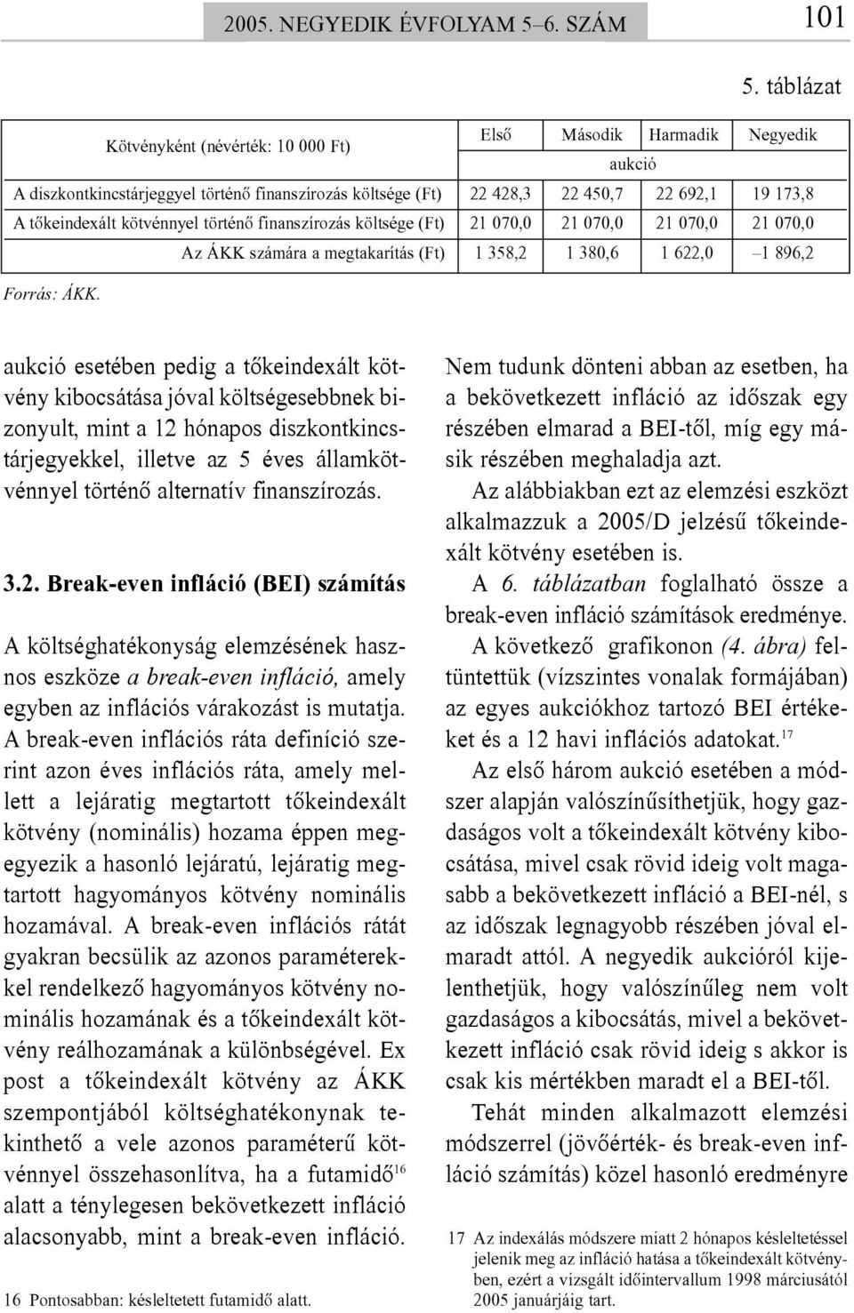 kötvénnyel történõ finanszírozás költsége (Ft) 21 070,0 21 070,0 21 070,0 21 070,0 Az ÁKK számára a megtakarítás (Ft) 1 358,2 1 380,6 1 622,0 1 896,2 Forrás: ÁKK.