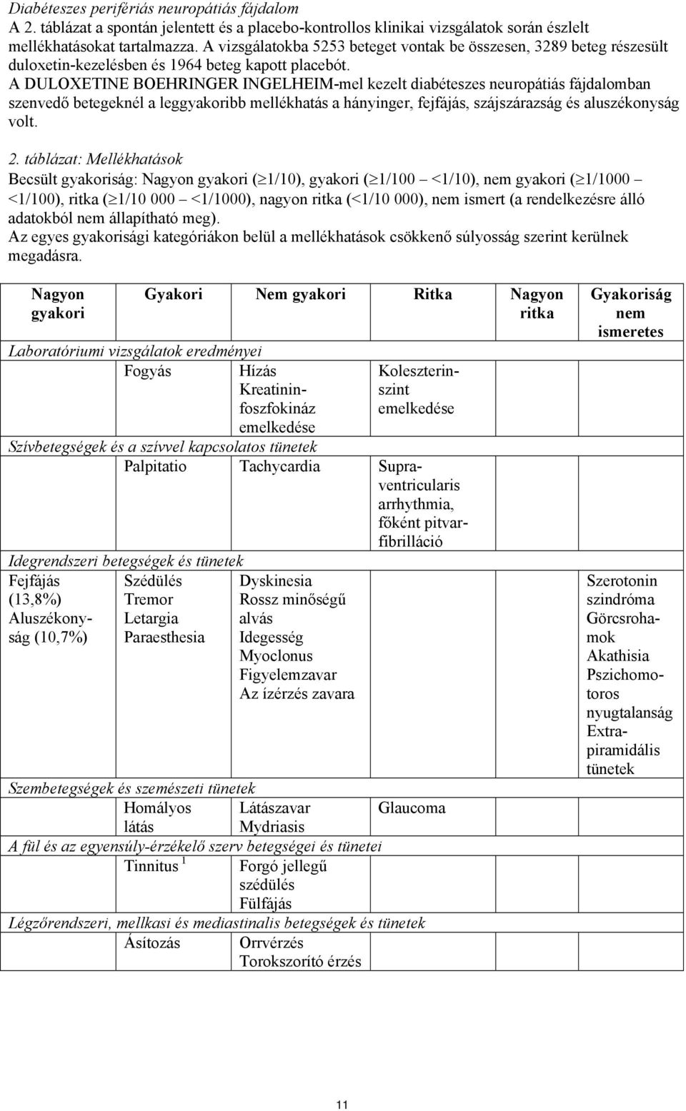 A DULOXETINE BOEHRINGER INGELHEIM-mel kezelt diabéteszes neuropátiás fájdalomban szenvedő betegeknél a leggyakoribb mellékhatás a hányinger, fejfájás, szájszárazság és aluszékonyság volt. 2.