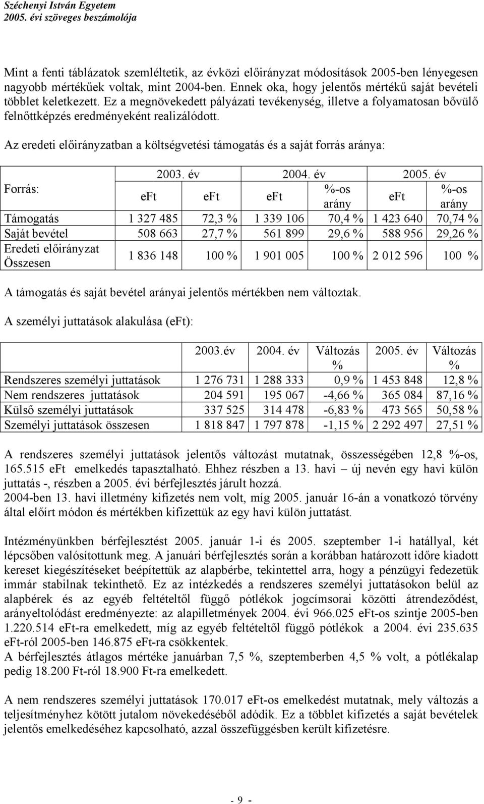 Az eredeti előirányzatban a költségvetési támogatás és a saját forrás aránya: 2003. év 2004. év 2005.