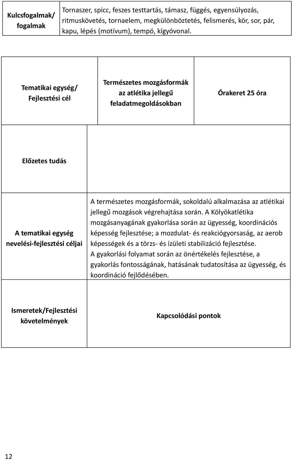 Tematikai egység/ Fejlesztési cél Természetes mozgásformák az atlétika jellegű feladatmegoldásokban Órakeret 25 óra Előzetes tudás A tematikai egység nevelési-fejlesztési céljai A természetes