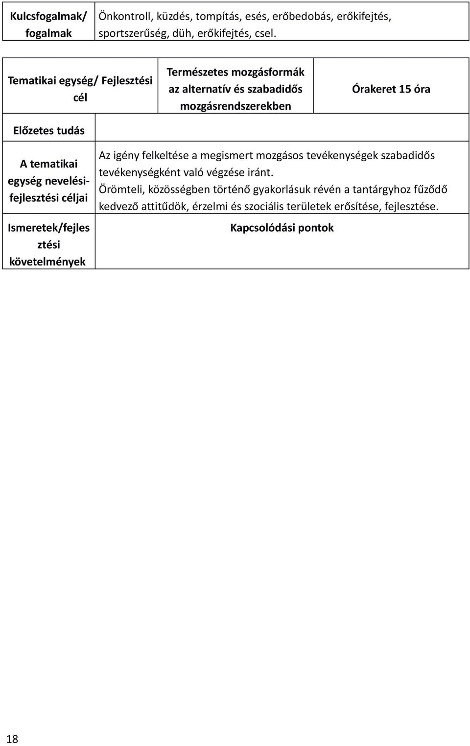 egység nevelésifejlesztési céljai Ismeretek/fejles ztési követelmények Az igény felkeltése a megismert mozgásos tevékenységek szabadidős tevékenységként