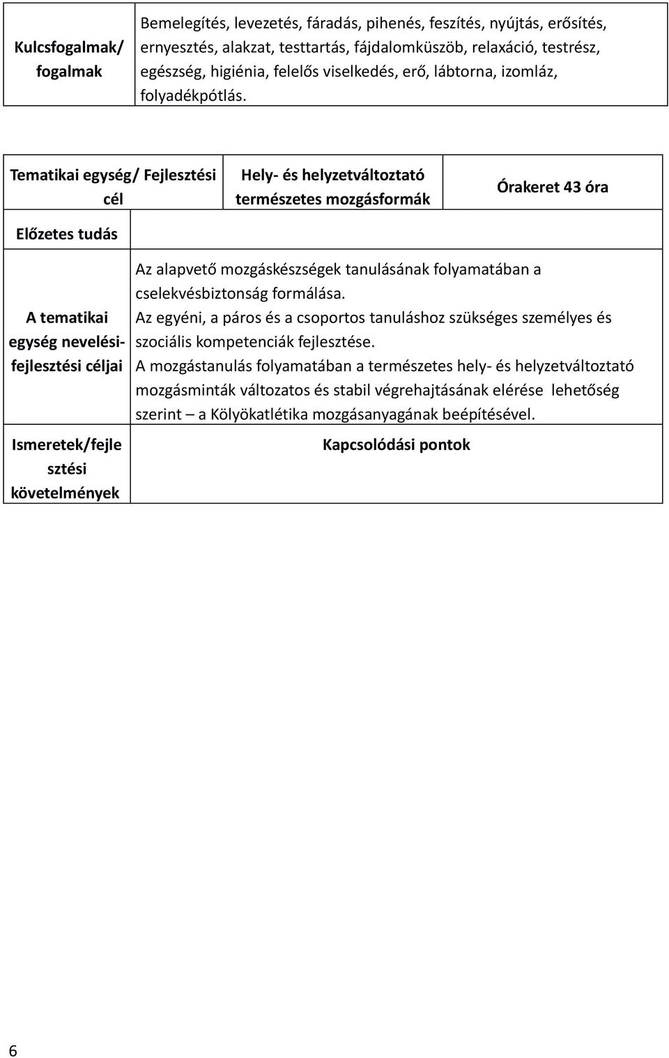 Tematikai egység/ Fejlesztési cél Előzetes tudás Hely- és helyzetváltoztató természetes mozgásformák Órakeret 43 óra A tematikai egység nevelésifejlesztési céljai Ismeretek/fejle sztési követelmények